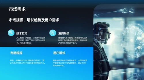 蓝色科技风商业计划书项目介绍PPT模板