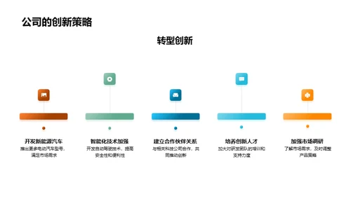 铸造未来，创新驾驭