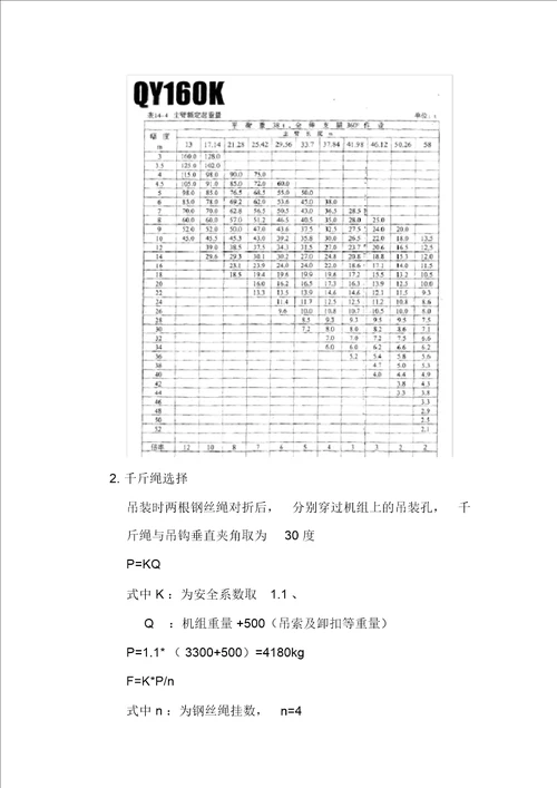 冷却塔冷水机组吊装方案