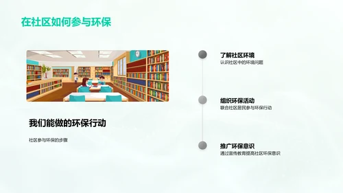 环保课程讲座PPT模板