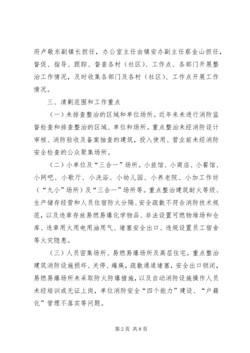 乡镇消防安全隐患排查工作方案.docx