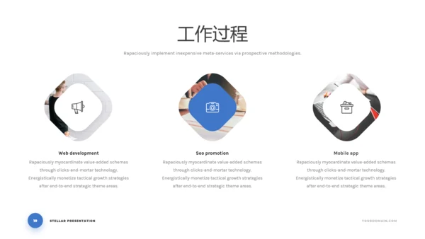 简洁蓝色商业计划书公司简介动态PPT模板