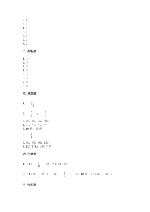 人教版六年级上册数学期中测试卷精品（考点梳理）.docx