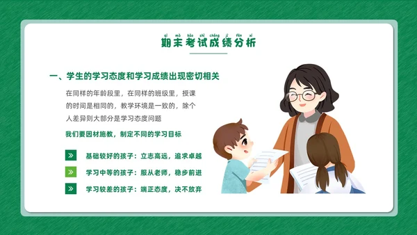 绿色清新花卉卡通插画创意边框期末家长会动态PPT期末考动员