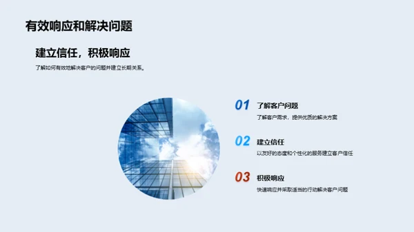 优化客户服务技巧