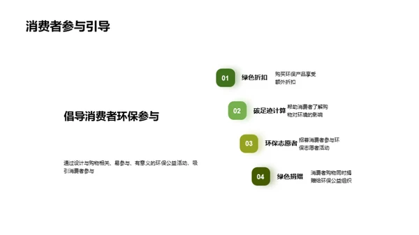 双十一环保公益行动