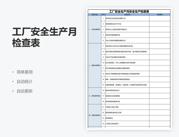 工厂安全生产月检查表