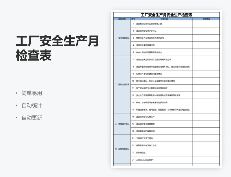 工厂安全生产月检查表