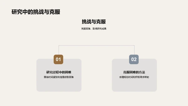 探索艺术学新境界