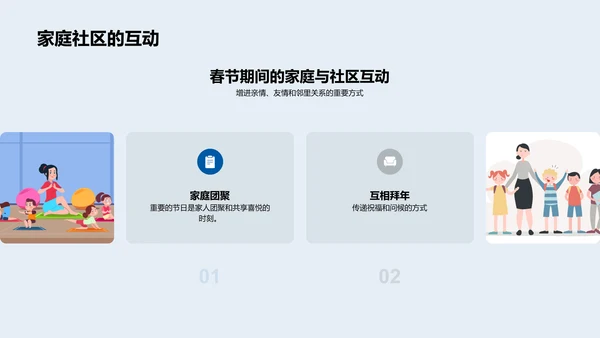 春节文化手抄报比赛