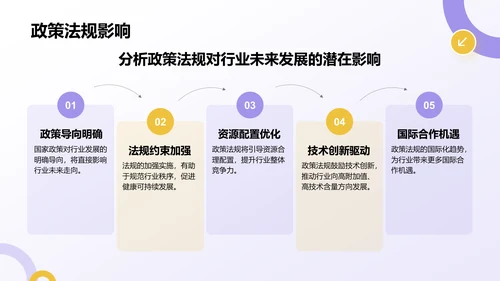 紫色扁平风通用行业产品发布会PPT模板