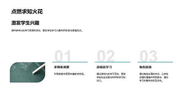互动式英语教学改革