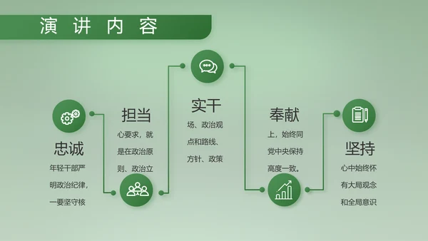 八一建军节部队军事工作总结汇报PPT