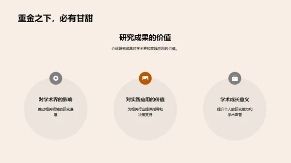 学术征程：研究之路