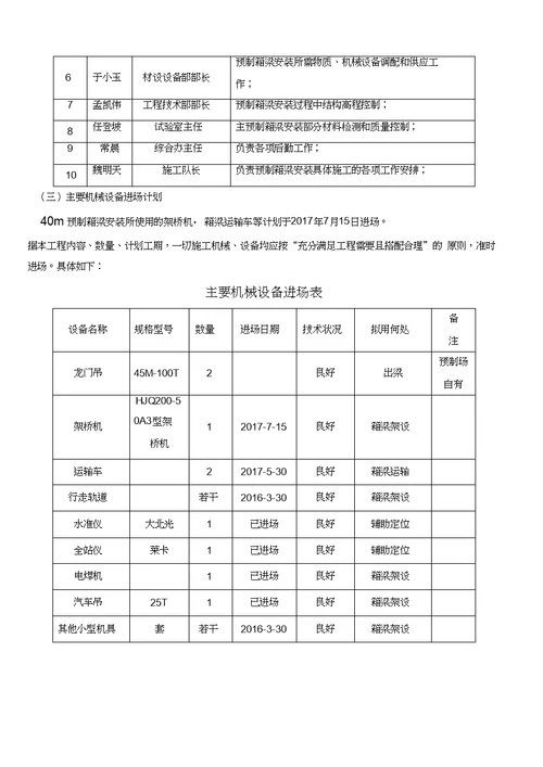 40m预制箱梁架设安装方案