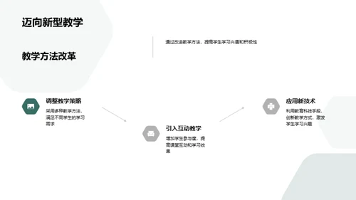 教学质量季度反思