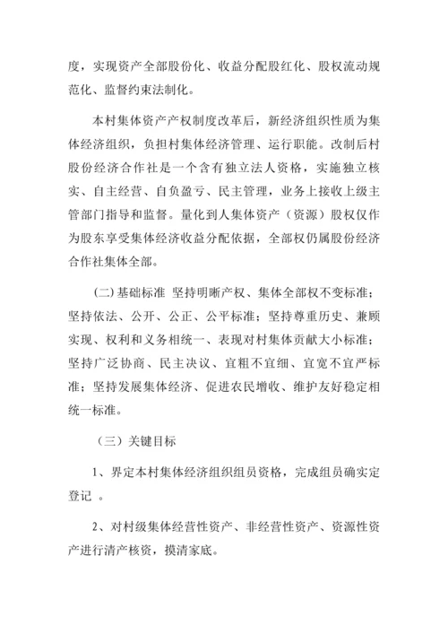 村集体产权核心制度改革实施专业方案.docx