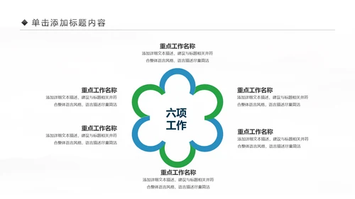 中国民生银行总结工作总结通用PPT模板