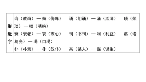 统编版语文五年级上册第八单元核心知识梳理  课件