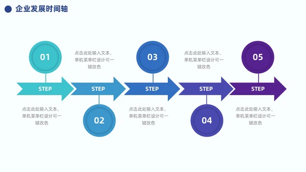 蓝色企业公司发展历程大事记时间轴PPT模板图表