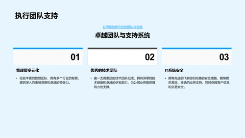 银行业趋势及策略PPT模板