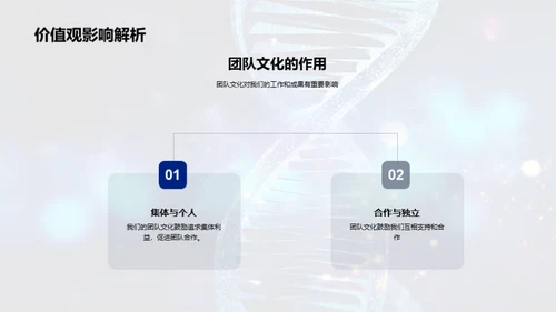 生物化学团队力量解析