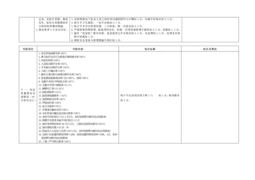 医疗质量考核标准(表格).docx