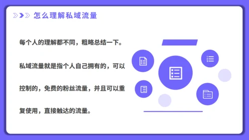打造新媒体运营私域流量通用PPT模板