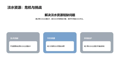 海水淡化创新之路