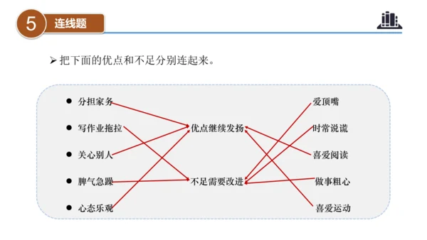 第一单元 （复习课件）-2023-2024三年级道德与法治下学期期末核心考点集训 （统编版）
