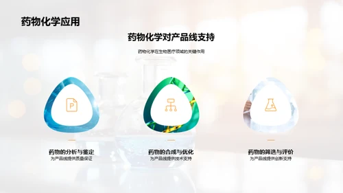 药物化学的研究与影响