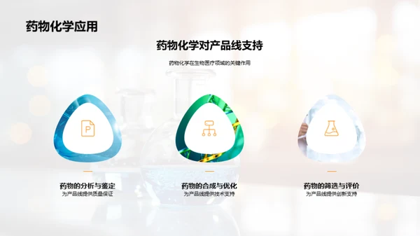药物化学的研究与影响