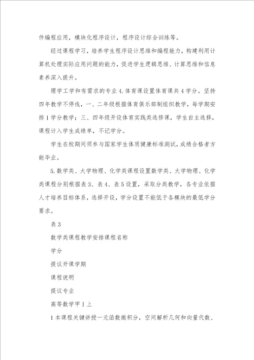 2021年通识教育课程设置方案