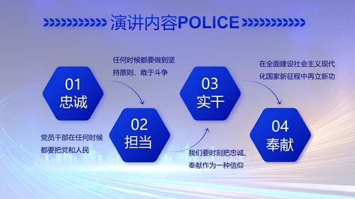 蓝色大气警察公安工作汇报总结PPT动态模板
