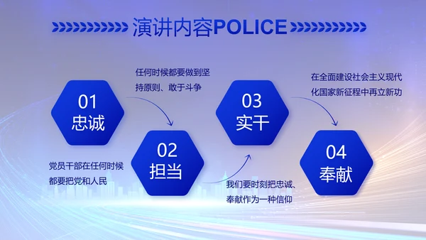 蓝色大气警察公安工作汇报总结PPT动态模板