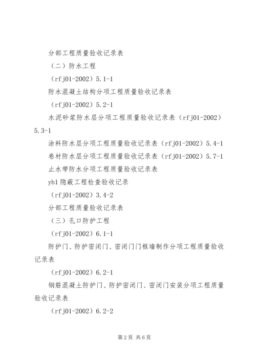 人防工程建设竣工报告备案精编.docx