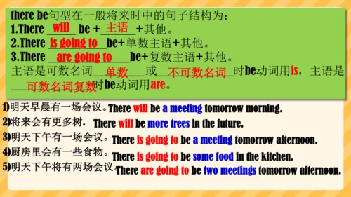 Unit 7 SectionA Grammar focus课件（人教八上Unit7 Will peo