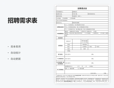 招聘需求表
