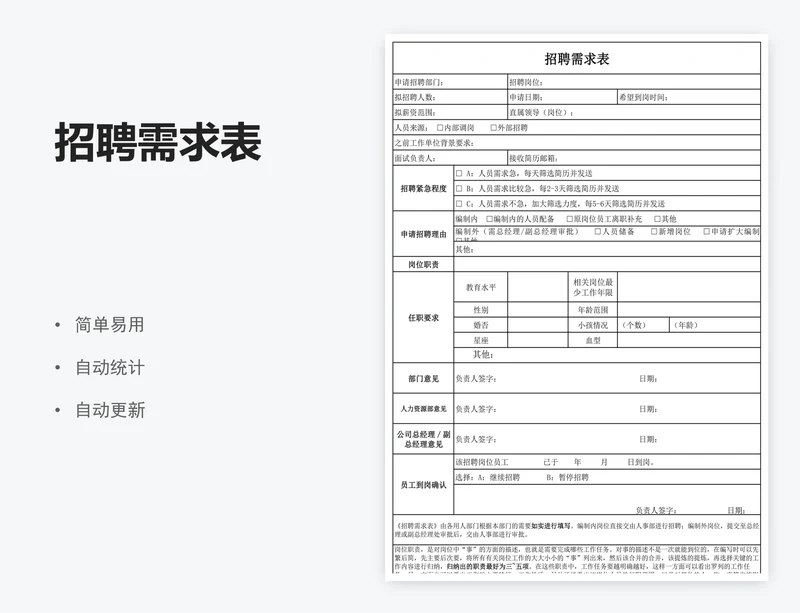 招聘需求表