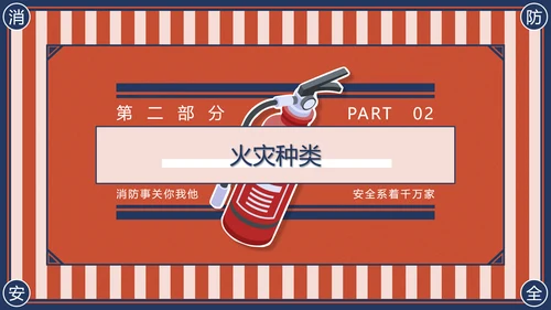 消防安全主题班会灭火器PPT模版