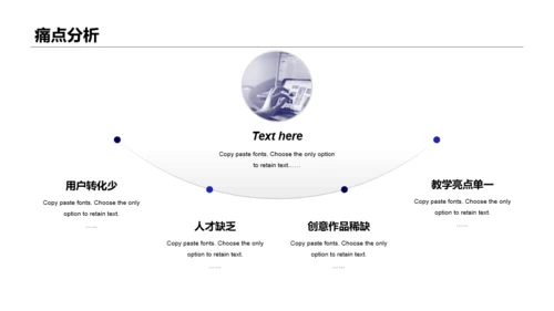 蓝色商务风网络教学平台商业计划书PPT素材