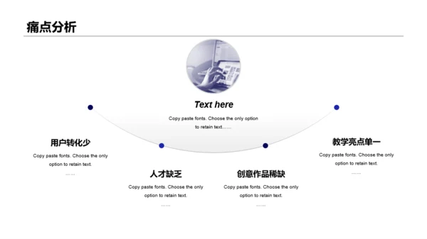 蓝色商务风网络教学平台商业计划书PPT素材