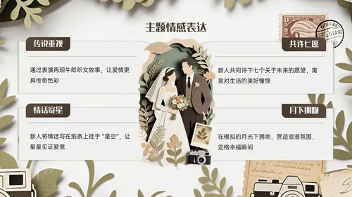 棕色复古风七夕主题婚礼策划PPT模板