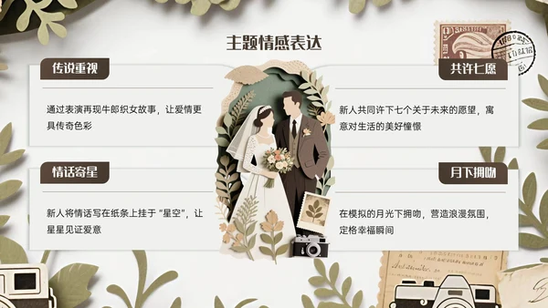 棕色复古风七夕主题婚礼策划PPT模板