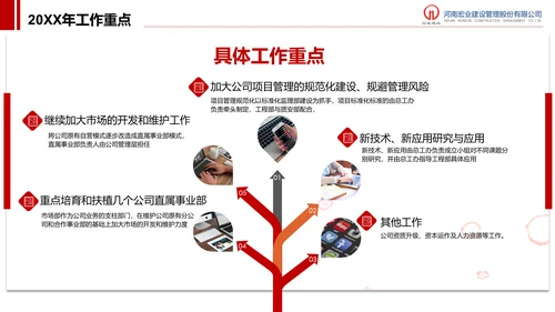 建设管理股分公司工作汇报PPT模板