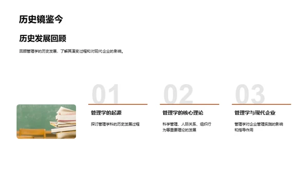 研究之路：管理学探索