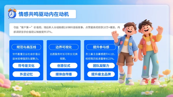 深蓝色3D风职场新人入职培训PPT模板
