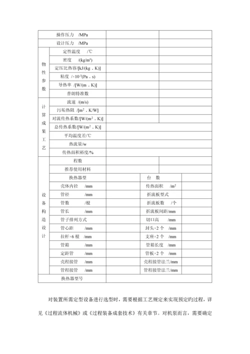 专业课程设计说明书涉及的主要表格格式模板.docx