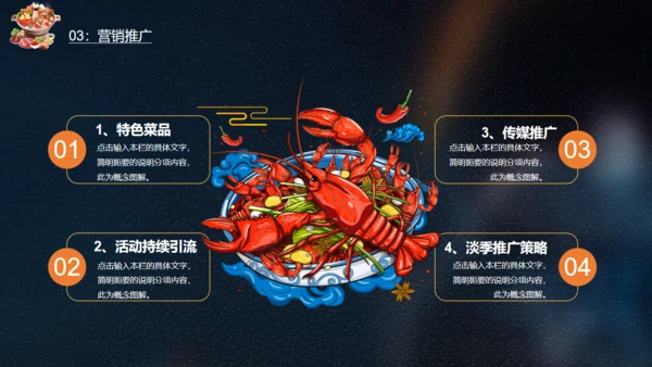麻辣鸳鸯锅火锅美食通用PPT模板
