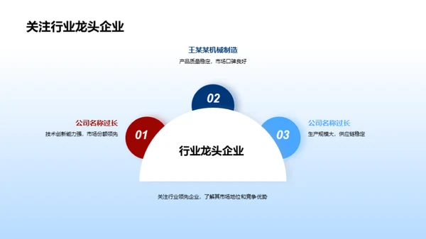 切削机床行业全景解析